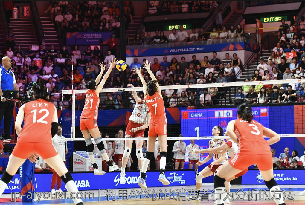 在ayx.com上发现全新的学习方法